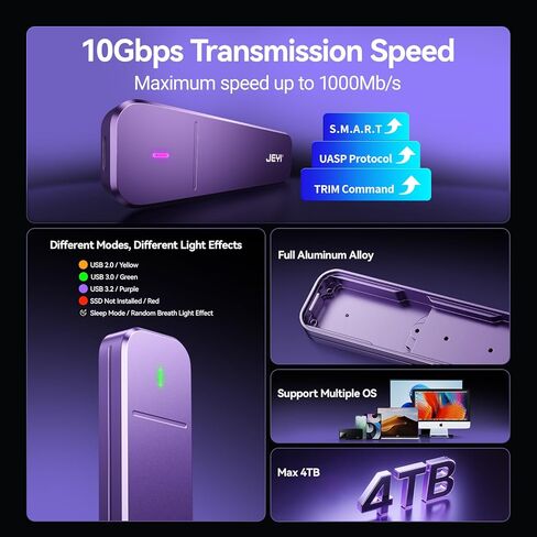 حاوية JEYI NVMe SSD، محول/قارئ M.2 إلى USB C بسرعة 10 جيجابت في الثانية، تبريد ألومنيوم، مفاتيح M، متوافق مع محركات أقراص SSD 2230/2242/2260/2280 in Kuwait