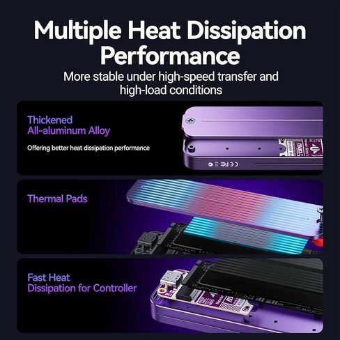 حاوية JEYI NVMe SSD، محول/قارئ M.2 إلى USB C بسرعة 10 جيجابت في الثانية، تبريد ألومنيوم، مفاتيح M، متوافق مع محركات أقراص SSD 2230/2242/2260/2280 in Kuwait