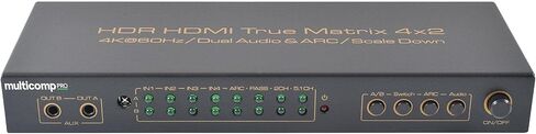 HDMI True Matrix Switch 4x2, 75 Ohm, 28dB in Saudi Arabia