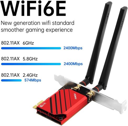 بطاقة FENVi AXE5400 WiFi 6E PCIe | ثلاثي الموجات 6 جيجا هرتز، السرعة الإجمالية 5400 ميجا بت في الثانية، ألعاب خالية من التأخر | بلوتوث 5.3، هوائي قابل للفصل، WPA3 | كمبيوتر سطح المكتب، الواقع الافتراضي، بث بدقة 8K | ويندوز 10/11 in Kuwait