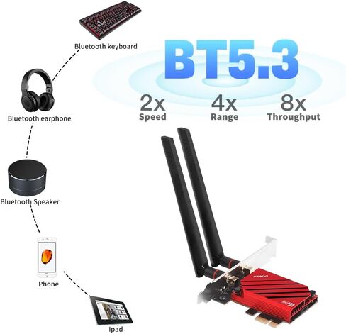 بطاقة FENVi AXE5400 WiFi 6E PCIe | ثلاثي الموجات 6 جيجا هرتز، السرعة الإجمالية 5400 ميجا بت في الثانية، ألعاب خالية من التأخر | بلوتوث 5.3، هوائي قابل للفصل، WPA3 | كمبيوتر سطح المكتب، الواقع الافتراضي، بث بدقة 8K | ويندوز 10/11 in Kuwait