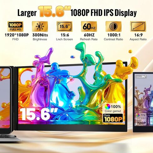 2026 New One Cable Connection Laptop Screen Extender Monitor Portable, Ultra Thin 15.6" 1080P FHD Triple Screen,Fit for 13-17" Laptop, Plug & Play Compatiable with Win/Mac/Chrome/Android in Saudi Arabia