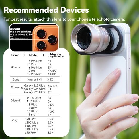 عدسة Fotorgear T‑Mount 2X Telephoto لهاتف iPhone 15/16/17 Pro Max & Samsung S24/S25 Ultra، عدسة هاتف عالية الوضوح للحفلات الموسيقية ومهرجان الموسيقى والسفر والرياضة in Saudi Arabia