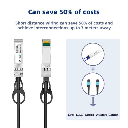 كابل SFP+ كابل نحاسي توصيل مباشر 10 جيجا، كابل طاقة 30AWG لجهاز Ubiquiti in Kuwait