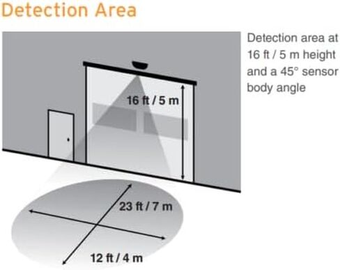EMX Raven Microwave Motion Sensor with Two Relay OUTPUTS Automatic Doors in Saudi Arabia