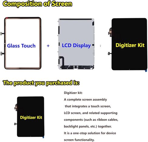 for iPad Air 11 2025 A3267, A3270, A3266LCD Screen Replacement Display LCD Assembly and Glass Touch Digitizer Repair Kit in Saudi Arabia