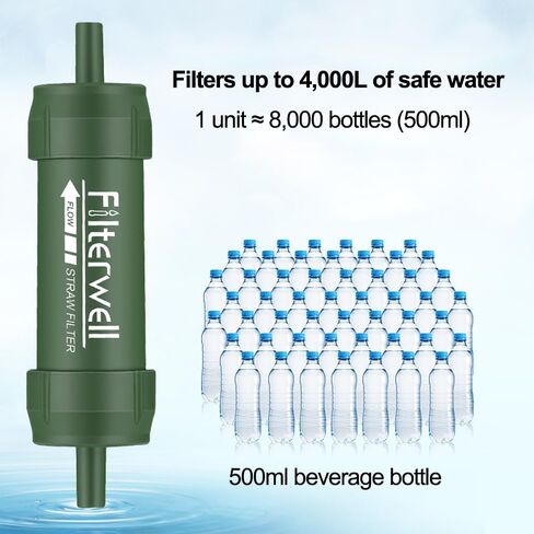 Portable Water Filtration System, 0.01 Micron Purification, Emergency Hiking Camping, Outdoor Activities, Single Unit in Saudi Arabia