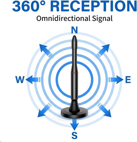 TV Antenna Indoor Antenna for Smart TV,650+ Miles Long Range Digital Antenna Indoor for All TV, for Local Channels,Supports 4K, 1080p in Saudi Arabia
