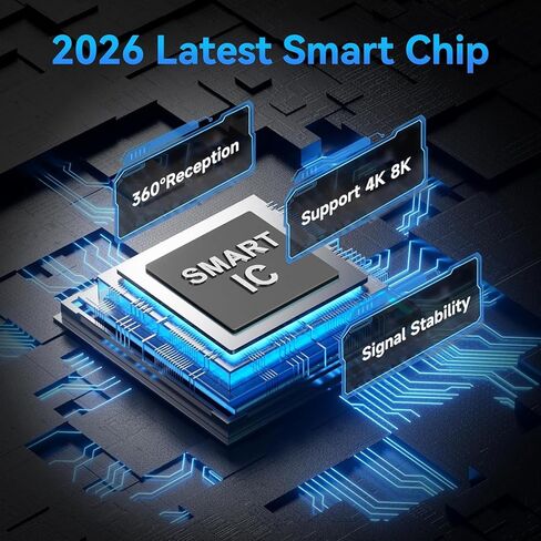 أقوى هوائي تلفزيوني يزيد عن 3200 ميل، هوائي رقمي 2026 للتلفزيون الذكي في الأماكن المغلقة والخارجية، هوائي استقبال HDTV طويل المدى بزاوية 360 درجة للقنوات المحلية مع مكبر صوت - كابل محوري 38FT يدعم 4K 8K 1080P جميع أجهزة التلفاز in Kuwait