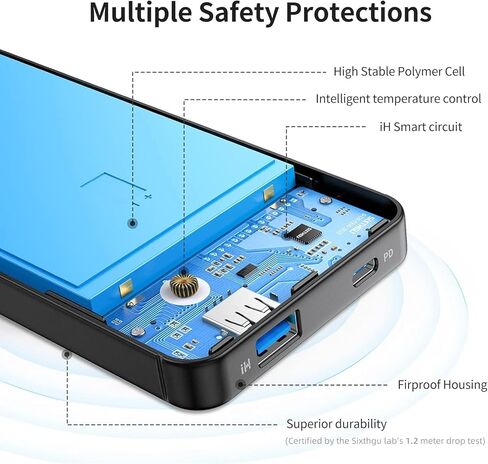 شاحن محمول SIXTHGU، بنك طاقة نحيف 10000 مللي أمبير PD 20 وات، حزمة بطارية شحن سريع USB C داخل وخارج، بنك طاقة خارجي للهاتف متوافق مع iPhone 16 15 14 13 Samsung S22 S21 Google iPad إلخ in Kuwait