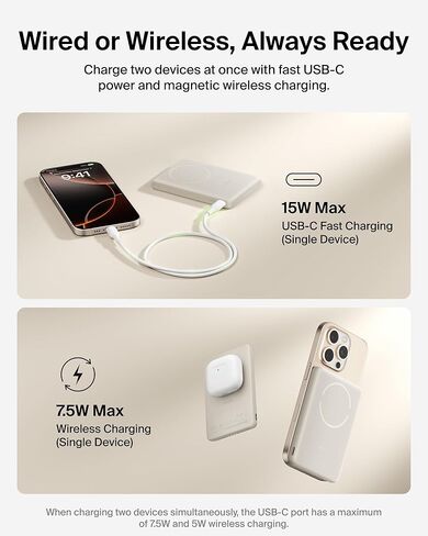 Belkin MagSafe Power Bank 5,000mAh, Ultra-Slim Portable Charger Magnetic Back Supports MagSafe Accessories On-The-Go, Wireless Battery Pack w/USB C Cable for iPhone 17, Pixel 10, Travel - Sand in Saudi Arabia