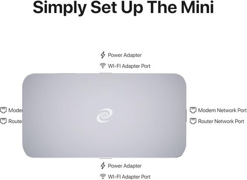 Deeper Connect Mini (إصدار 2026) جهاز توجيه VPN لامركزي مجاني مدى الحياة للسفر المنزلي على مستوى المؤسسة جهاز توجيه Wi-Fi للأمن السيبراني مع محول Wi-Fi مزدوج الهوائيات in Saudi Arabia