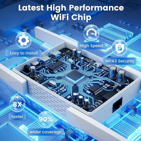 2026 AX1800 WiFi 6 Extender, WiFi Extender Signal Booster for Home-Dual Band (2.4G/5.8G), WiFi Booster Up to 17,888 Sq.Ft. & Support 135+ Smart Devices Easy Setup in Saudi Arabia