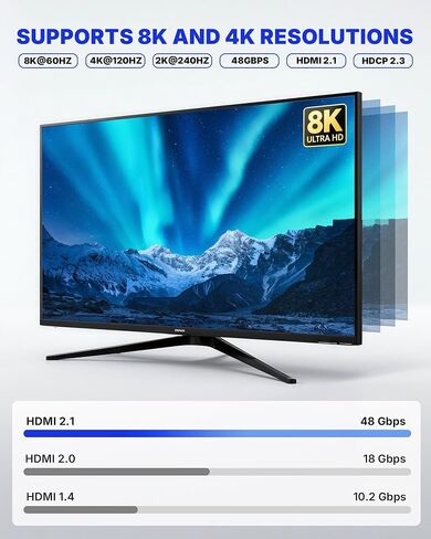 مكرر معزز HDMI 8K، مضخم إشارة نشط HDMI 2.1 يدعم موسع 8K@60 هرتز / 4K@240 هرتز، ويمتد HDMI 1080P حتى 50 مترًا لجهاز PS5، وسلسلة Xbox، وجهاز العرض، وHDCP 2.3 مع منفذ طاقة USB-C in Saudi Arabia