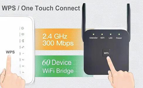 2026 Fastest WiFi Extender, WiFi Repeater, WiFi Booster, Covers Up to 10000 Sq.ft and 60 Devices, Internet Booster - with Ethernet Port, Quick Setup, Home Wireless Signal Booster in Saudi Arabia