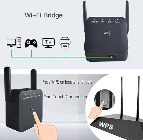 2026 Fastest WiFi Extender, WiFi Repeater, WiFi Booster, Covers Up to 10000 Sq.ft and 60 Devices, Internet Booster - with Ethernet Port, Quick Setup, Home Wireless Signal Booster in Saudi Arabia