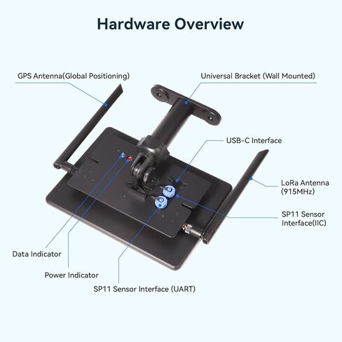 ELECROW عقدة شمسية شبكية خارجية مزودة بنظام تحديد المواقع العالمي (GPS) وnRF52840 - مكرر ThinkNode M6 Meshtastic مع لوحة شمسية 6 وات وبطارية 7000 مللي أمبير في الساعة، ومحطة اتصالات للمناطق خارج الشبكة والمناطق النائية (915 ميجاهرتز) in Kuwait