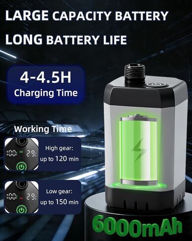 2026 Upgraded Portable Shower with Heater for Camping, 6000mAh Rechargeable Camping Shower Pump with LED Display, 3 Spray Modes 5 Gal Foldable Bucket, Outdoor Shower for Travel RV Pet Bath Car Washing in Saudi Arabia