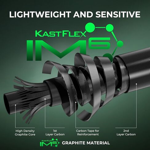 KastKing Zephyr Dual Tip Fishing Rod, Lightweight KastFlex IM6 Graphite Spinning & Casting Rod with Zirconium Oxide Ring Guides, Hook Keeper, EVA Grip, PTS Power Transition System in Saudi Arabia