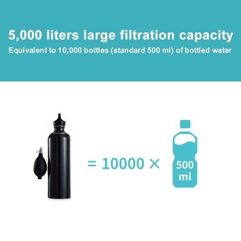 0.01 Micron Ultra-Filtration Water Bottle, Portable Purifier for Outdoor Adventure, Camping, Hiking, Survival Kits in Saudi Arabia