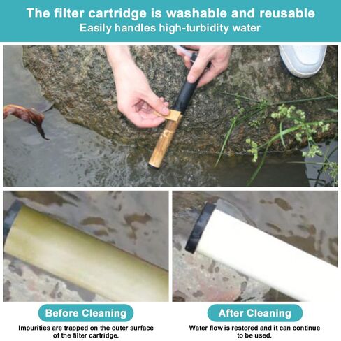 0.01 Micron Ultra-Filtration Water Bottle, Portable Purifier for Outdoor Adventure, Camping, Hiking, Survival Kits in Saudi Arabia