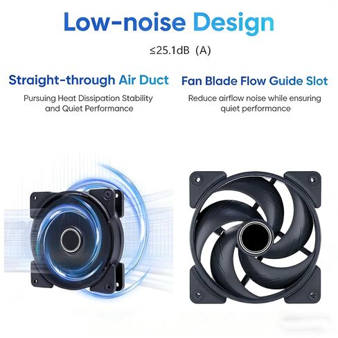 PC 120mm Case Fan 3-Pack, 2000RPM/58CFM Airflow 4-pin PWM, Low Noise Cooling Fans, Hydraulic HDB Bearing, ABITSY SF120 (Black) in Saudi Arabia