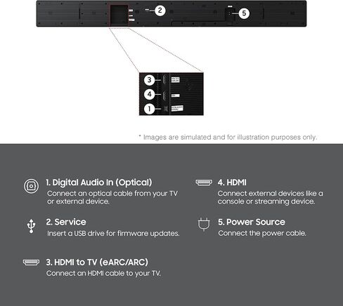 Samsung Q-Series Soundbar HW-QS90H 7.1.2ch All-in-One Soundbar w/Built-in Woofers, Wireless Dolby Atmos, Q-Symphony, Convertible Fit, SpaceFit Sound Pro, Game Mode Pro, Alexa Built-in (2026 Model) in Saudi Arabia