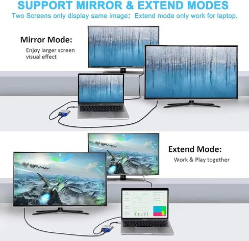 USB C to HDMI VGA Adapter Video Splitter HDTV Cable TV Video Hub Compatible with Samsung Galaxy Tab S8/S9 Ultra 14.6", Projector Converter in Saudi Arabia