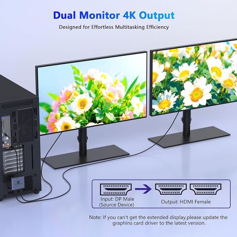 محول DisplayPort إلى HDMI مزدوج 4K@60 هرتز، مقسم DisplayPort لشاشات HDMI المزدوجة، يدعم محور العرض SST/MST الممتد، مقسم DP 1 في 2 للكمبيوتر الشخصي، سطح المكتب، بطاقة رسومات NVIDIA/AMD in Kuwait