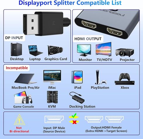 محول DisplayPort إلى HDMI مزدوج 4K@60 هرتز، مقسم DisplayPort لشاشات HDMI المزدوجة، يدعم محور العرض SST/MST الممتد، مقسم DP 1 في 2 للكمبيوتر الشخصي، سطح المكتب، بطاقة رسومات NVIDIA/AMD in Kuwait
