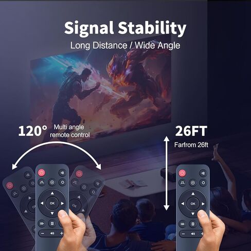 جهاز تحكم عن بعد بديل لأجهزة عرض YABER V9، Y30، Y31، Y21، 5G WiFi DLP 1080P Mini Movie Home Theater in Saudi Arabia