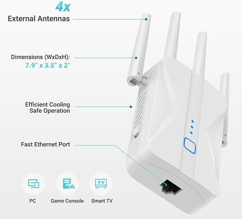 ROQRL WiFi Extender 2026 AC1200 Dual Band 5GHz/2.4GHz Signal Booster Up to 15,999 Sq.ft, 3-in-1 Wireless Repeater Router Amplifier for Home with Ethernet Port in Saudi Arabia