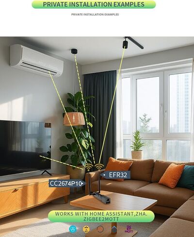 SMLIGHT SLZB-MR4U - منسق بوابة Zigbee 3.0 إلى Ethernet وUSB وواي فاي مع PoE، بوابة عالمية لمساعد المنزل / Zigbee2MQTT/ZHA، محول USB Zigbee 3.0 اللاسلكي in Saudi Arabia