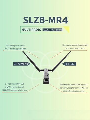 SMLIGHT SLZB-MR4U - منسق بوابة Zigbee 3.0 إلى Ethernet وUSB وواي فاي مع PoE، بوابة عالمية لمساعد المنزل / Zigbee2MQTT/ZHA، محول USB Zigbee 3.0 اللاسلكي in Saudi Arabia