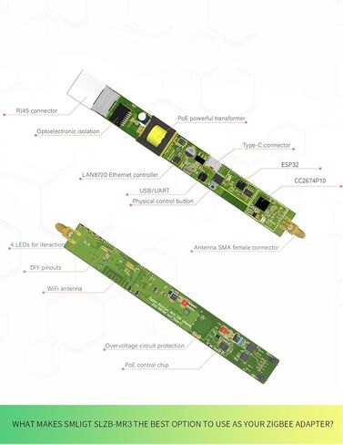 SMLIGHT SLZB-MR4U - منسق بوابة Zigbee 3.0 إلى Ethernet وUSB وواي فاي مع PoE، بوابة عالمية لمساعد المنزل / Zigbee2MQTT/ZHA، محول USB Zigbee 3.0 اللاسلكي in Saudi Arabia