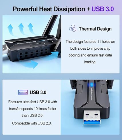 محول USB AX1800Mbps WiFi 6 لأجهزة الكمبيوتر المكتبية والكمبيوتر المحمول، محول شبكة لاسلكي بهوائي 8dBi، محرك مدمج/نطاق مزدوج 5/2.4 جيجا هرتز متوافق مع Windows 7/10/11، USB3.0 in Saudi Arabia