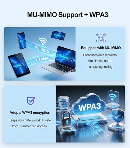محول USB AX1800Mbps WiFi 6 لأجهزة الكمبيوتر المكتبية والكمبيوتر المحمول، محول شبكة لاسلكي بهوائي 8dBi، محرك مدمج/نطاق مزدوج 5/2.4 جيجا هرتز متوافق مع Windows 7/10/11، USB3.0 in Saudi Arabia