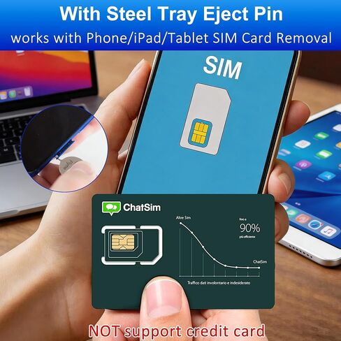 قارئ بطاقة SIM USB - قارئ بطاقة Sim Micro/Nano/Standard - تحرير محول بطاقة SIM من USB إلى SIM، مجموعة محول بطاقة Sim مع دبوس إخراج وقراءة الرسائل/جهات الاتصال، قارئ بطاقة SIM لأجهزة الكمبيوتر المحمولة وأجهزة الكمبيوتر التي تعمل بنظام Windows in Saudi Arabia