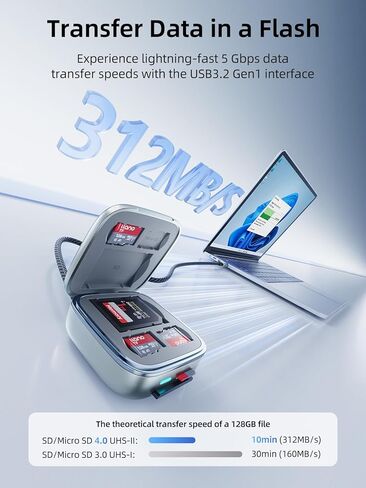 محول قارئ بطاقات llano UHS-II SD&Micro SD، حامل قارئ بطاقات الذاكرة TF 4.0 مع تخزين بطاقات 6 فتحات، التوصيل والتشغيل، F17 قارئ بطاقات ذكية 2 في 1 عالي السرعة لأجهزة Mac وWindows وAndroid وLinux، فضي in Saudi Arabia