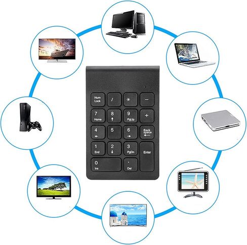لوحة مفاتيح رقمية لاسلكية، لوحة مفاتيح USB 2.4 جيجا بايت، ملحق كمبيوتر مريح للكمبيوتر الشخصي مع نقل سريع للإشارة للعامة (أسود) in Saudi Arabia