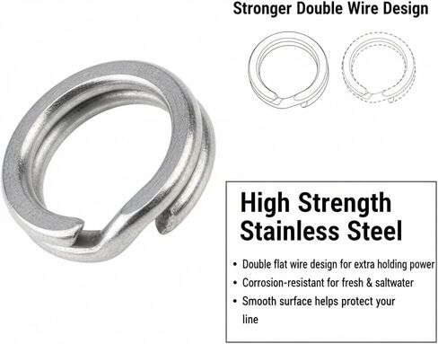 200Pcs Fishing Split Rings, Stainless Steel Lure Connector Rings in 5 Sizes, High-Strength Double Loop Rings for Lures, Hooks, Saltwater and Freshwater Fishing, Storage Box Included in Kuwait