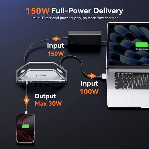 TobenONE 17-IN-2 Macbook Docking Station شاشة مزدوجة 4K، قاعدة توصيل وتشغيل للكمبيوتر المحمول لجهاز MacBook M1-M5 Pro/Max، شاحن 150 واط، 7 USB (حتى 10 جيجابت في الثانية)، 2.5 جيجا إيثرنت، للمنزل والمكتب والاستوديو in Saudi Arabia