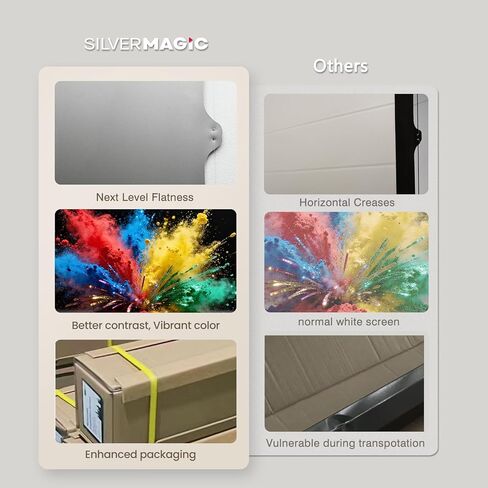 ALR Tensioned Motorized Projector Screen by SilverMagic - Tab Tensioned and Modern Design Gray Screen with White Aluminum case for Home Theater/Living Room/Patio/Office/Classroom - 120 inch 16:9 in Saudi Arabia