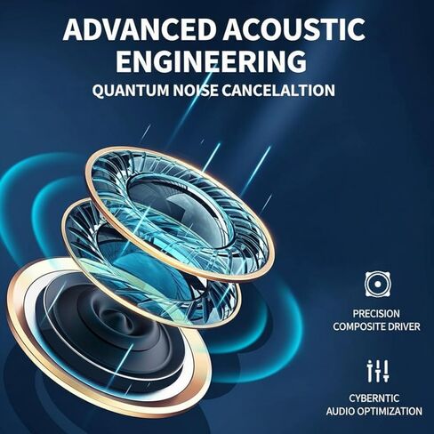 2Pack Wired Headphones for iPhone Earbuds with Lightning Plug(Mic Volume Control HiFi Stereo Noise Cancelling)Ear buds for iPhone 14 13 12 11 Pro Max/XR XS X/8 7 Plus【MFI Certified Earphones】Plug&Play in Saudi Arabia