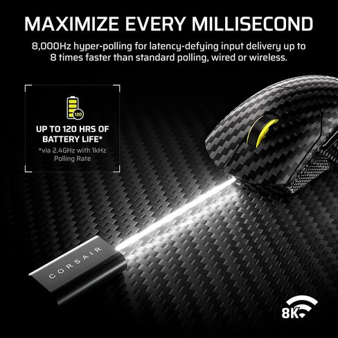 Corsair Sabre v2 PRO Wireless CF FPS Gaming Mouse – 33,000 DPI Marksman S Sensor, 8,000Hz Hyper-Polling, Carbon Fiber Unibody, Lightweight, Up to 120hr Battery – Black in Saudi Arabia