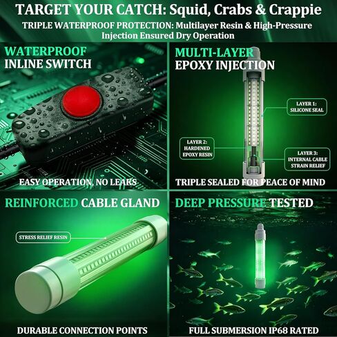 ضوء صيد LED تحت الماء، متوافق مع بطارية Ryobi 18V ONE+، ضوء صيد أخضر 1512 لومن للصيد الليلي، وجذب الكرابي والحبار، رصيف محمول، ضوء الرصيف والقارب (بدون بطارية) in Kuwait