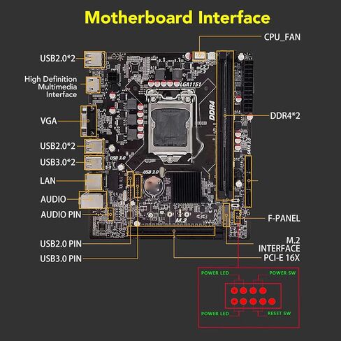 Ciciglow H110 Micro ATX Motherboard, DDR4 SO DIMM, PCIe 3.0, SATA3.0, M.2 HDMI VGA USB3.0/2.0, Supports i5 6500 i7 6700 CPU in Saudi Arabia