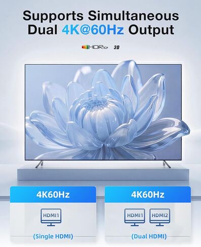 llano HDMI Splitter Extended Display for Dual Monitors,USB-C to Dual HDMI Adapter with 2 Port 4K@60Hz 2K@144Hz@120Hz Simultaneous Output & PD 100W, MST HDMI SplitExtend for MacBook Windows Laptop in Saudi Arabia