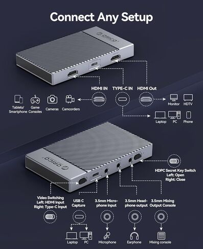 بطاقة التقاط HDMI المحمولة من ORICO IS6 4K للبث، مدخلات مزدوجة 4K@60 هرتز، بطاقة التقاط ألعاب USB C مع منافذ صوت متوافقة مع PS5، وXbox، وSwitch، وتسجيل OBS، وتعمل على الكمبيوتر الشخصي، وMac، والكمبيوتر المحمول، وiPad in Saudi Arabia