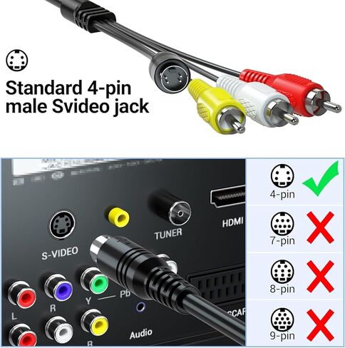 Y.D.F AV + S-Video Cable for N64, AV +S Video Composite Cord Compatible with N64 /SNES/NGC/SFC 6 Feet (Plug and Play) in Saudi Arabia